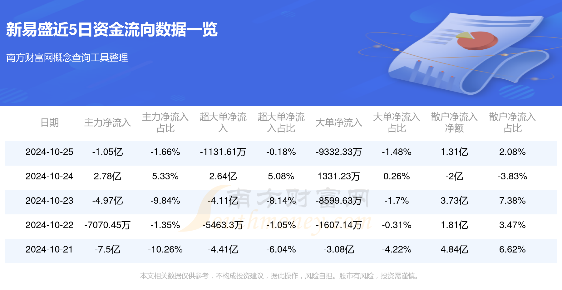 300502新易盛股票行情，機(jī)遇與自我超越的探尋之旅