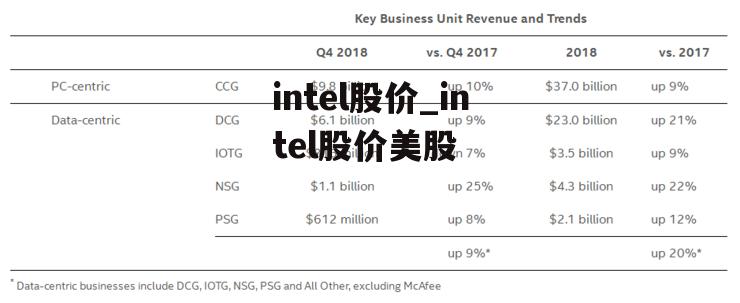 Intel股票之旅，與自然美景同行，探尋內(nèi)心的寧靜與平和