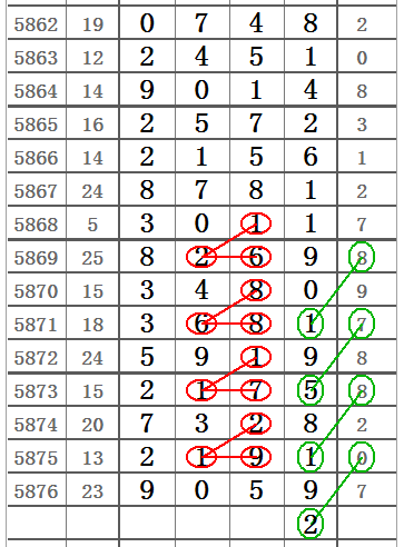 ＂118圖庫(kù)彩圖免費(fèi)資料大全＂的：穩(wěn)固計(jì)劃實(shí)施_習(xí)慣版2.19