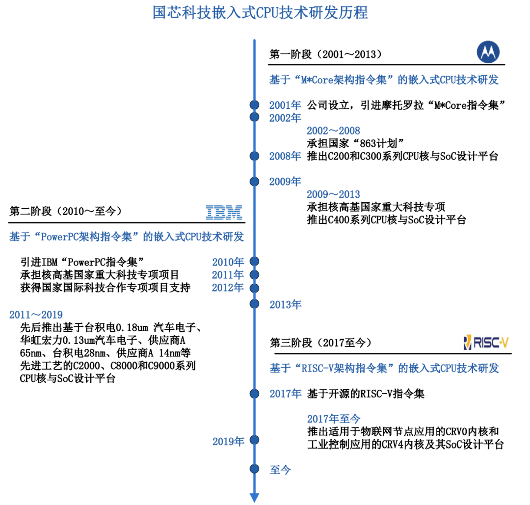 ＂2024今晚澳門開什么號碼＂的：新技術(shù)推動(dòng)方略_裝飾版3.18