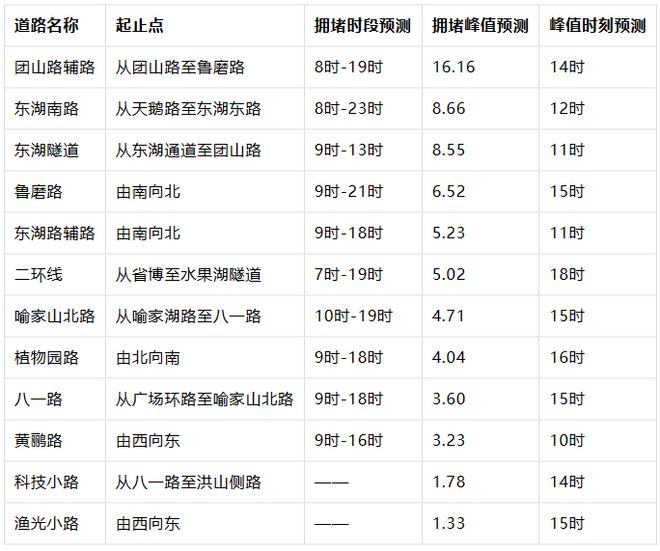 ＂2024今晚香港開特馬第26期＂的：數據解釋說明規(guī)劃_超高清版8.83