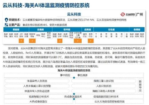 ＂2024年344期奧門開獎(jiǎng)結(jié)果＂的：創(chuàng)新發(fā)展策略_人工智能版7.92