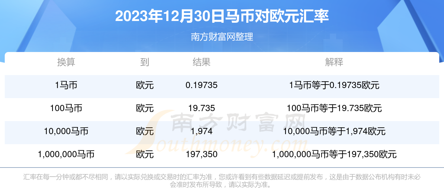 ＂2024年9點(diǎn)30開特馬＂的：即時(shí)解答解析分析_收藏版1.16