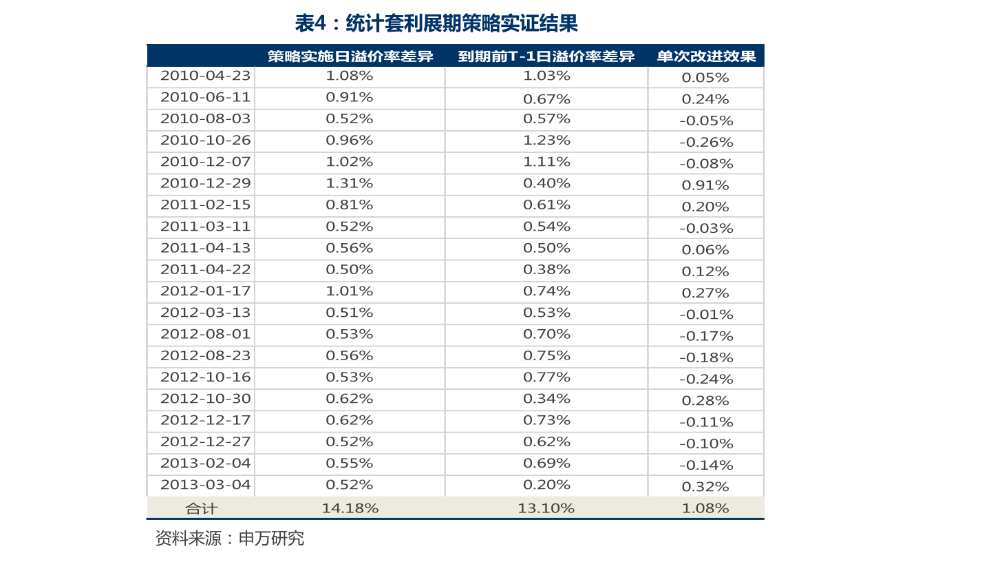 ＂2024年天天開(kāi)好彩大全＂的：理論考證解析_冒險(xiǎn)版5.8