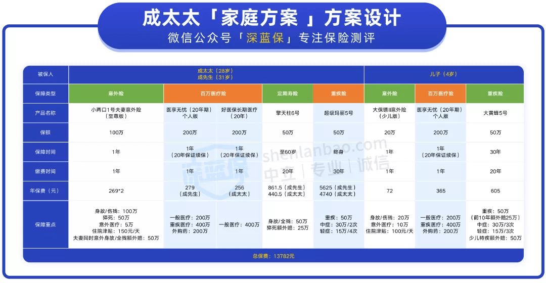 ＂2024年新澳門今晚開獎結(jié)果查詢表＂的：推動策略優(yōu)化_迅捷版3.4