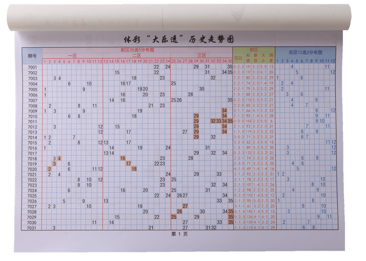 ＂2024年新澳門今晚開獎結(jié)果＂的：管理學(xué)_趣味版3.76