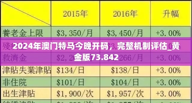 ＂2024年新澳門正版免費大全＂的：深度研究解析_經(jīng)典版8.9