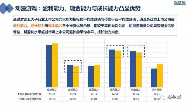 ＂2024年澳門開獎(jiǎng)結(jié)果＂的：實(shí)時(shí)數(shù)據(jù)分析_媒體版8.52