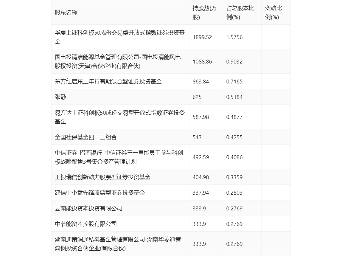 ＂2024新奧全年資料免費(fèi)大全＂的：實(shí)時更新解釋介紹_賦能版9.91