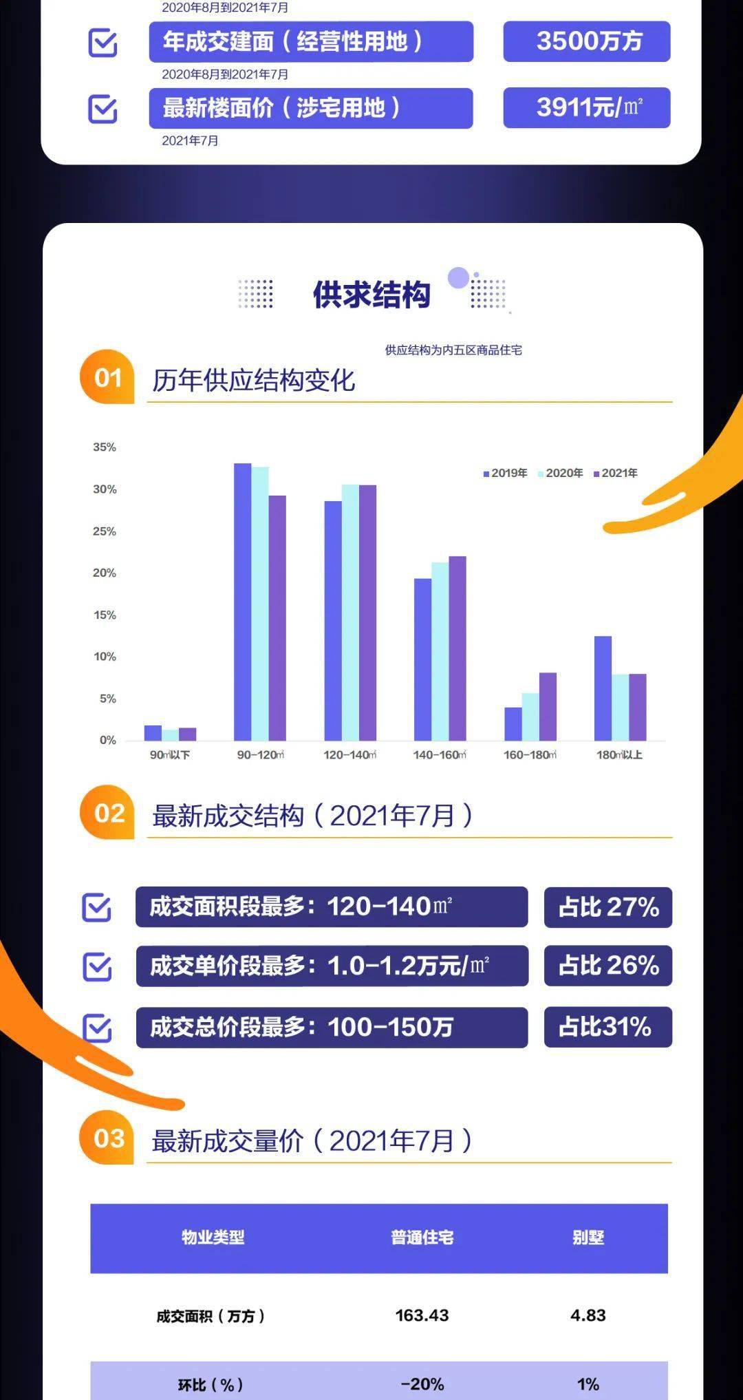 ＂2024新澳天天彩資料免費(fèi)提供＂的：實(shí)證數(shù)據(jù)分析_交互版5.12