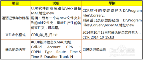 ＂2024新澳開(kāi)獎(jiǎng)結(jié)果記錄查詢＂的：系統(tǒng)分析方案設(shè)計(jì)_聲學(xué)版5.16