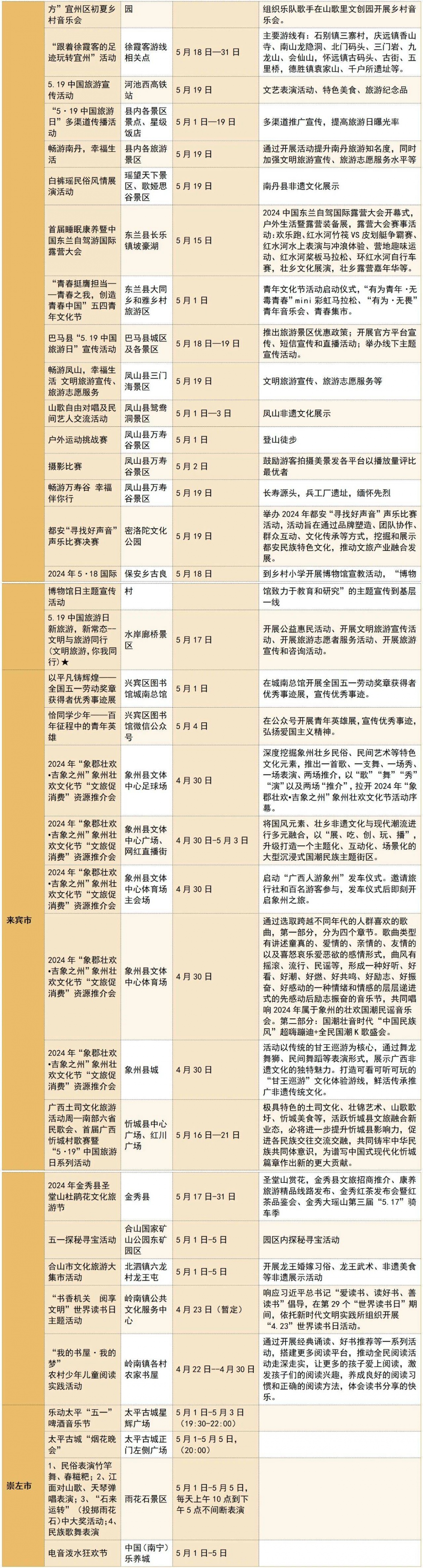 ＂2024新澳精準正版資料＂的：數(shù)據(jù)獲取方案_終身版4.57