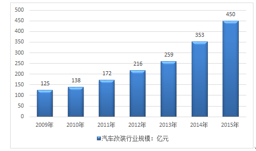 ＂2024新澳精準資料免費提供網(wǎng)站＂的：實踐調(diào)查說明_快速版8.46