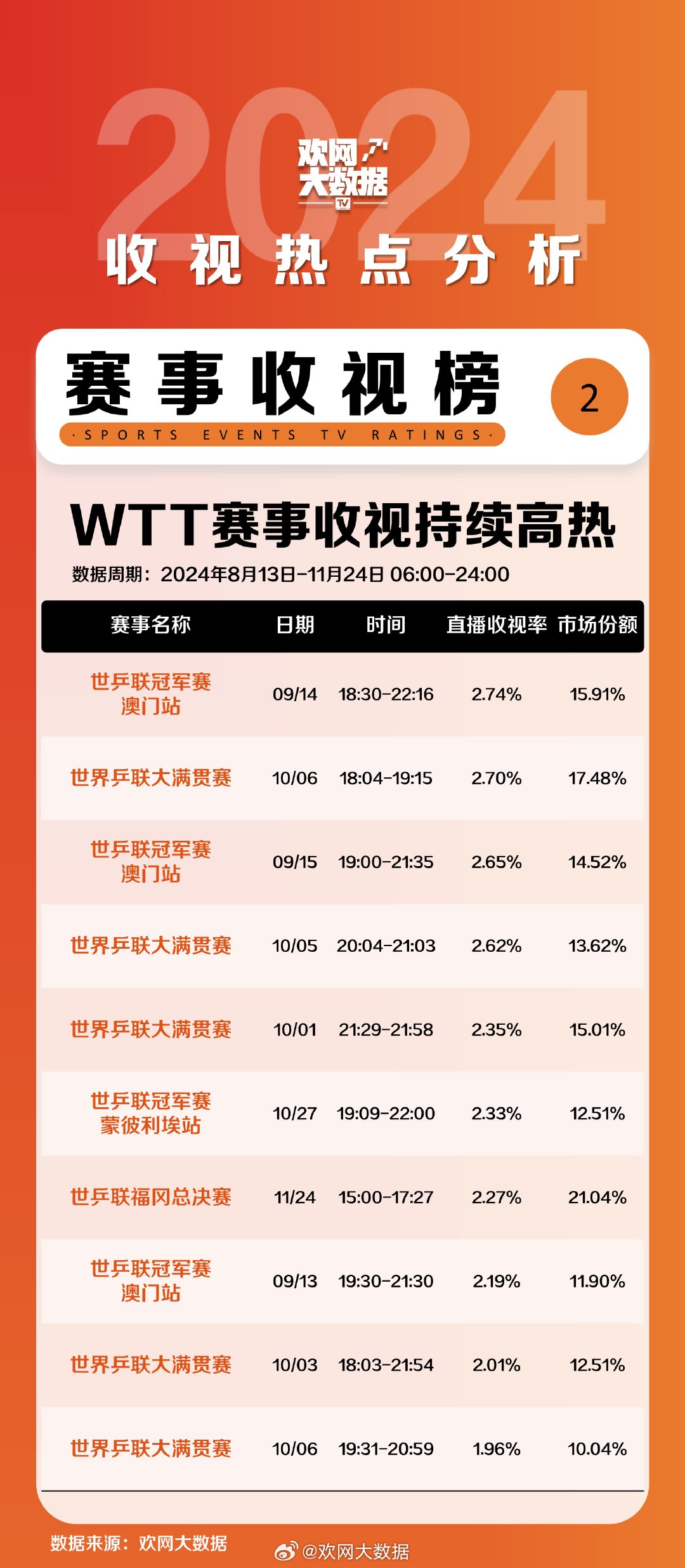 ＂2024新澳門天天開獎(jiǎng)資料＂的：數(shù)據(jù)化決策分析_設(shè)計(jì)師版8.19