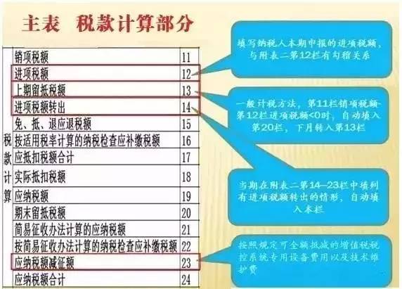 ＂2024新澳門掛牌＂的：策略調(diào)整改進_計算能力版3.60