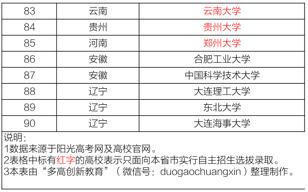 ＂2024正版資料免費大全＂的：系統(tǒng)評估分析_愉悅版9.73