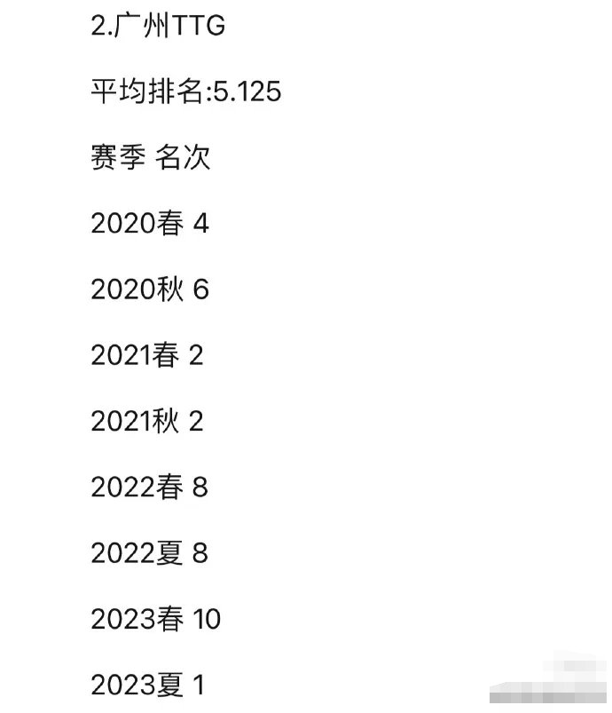 辦公設(shè)備耗材銷售 第116頁