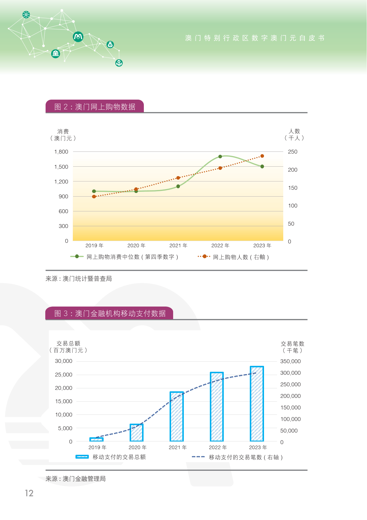 第607頁(yè)