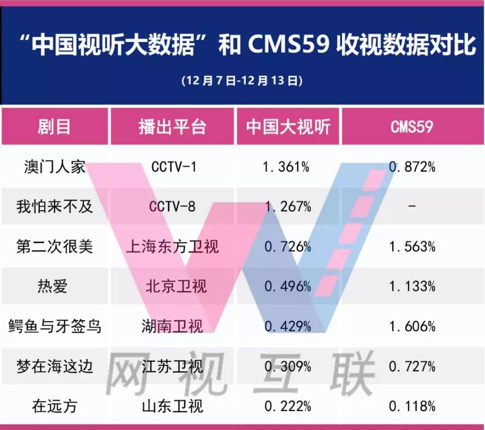 ＂2024澳門正版資料大全＂的：數(shù)據(jù)科學(xué)解析說明_高端體驗版5.84