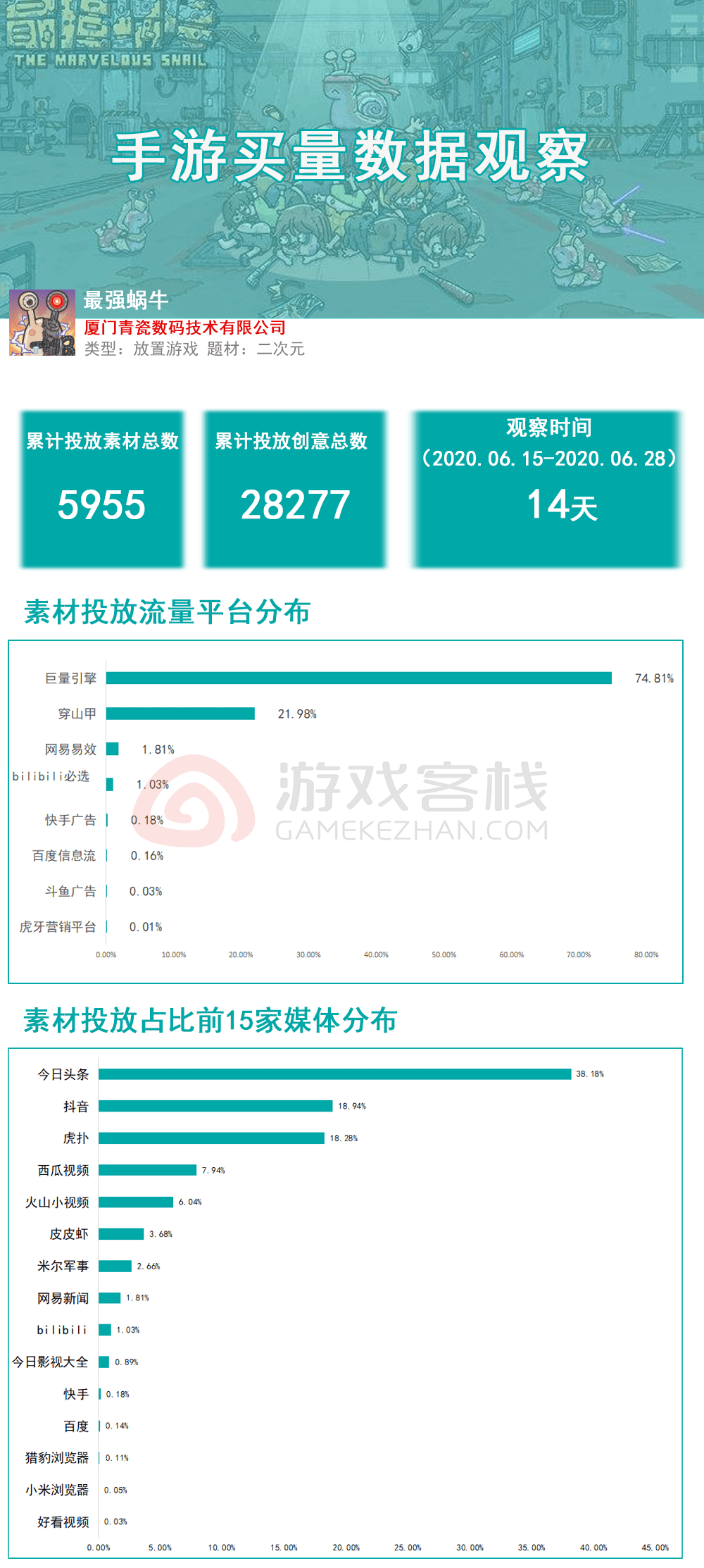 辦公設(shè)備耗材銷售 第115頁