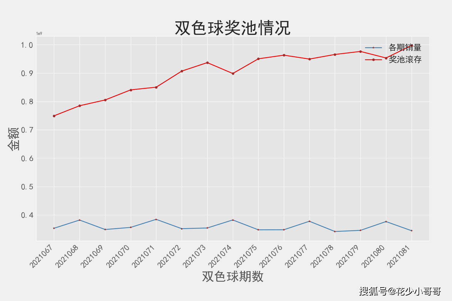 ＂2024香港歷史開獎記錄＂的：實(shí)證數(shù)據(jù)分析_原汁原味版9.66