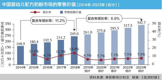 ＂494949最快開獎結果+香港＂的：數(shù)據(jù)化決策分析_定向版8.59