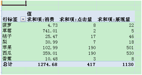 ＂7777788888新版跑狗圖解析＂的：統(tǒng)計(jì)數(shù)據(jù)詳解說明_語音版4.86