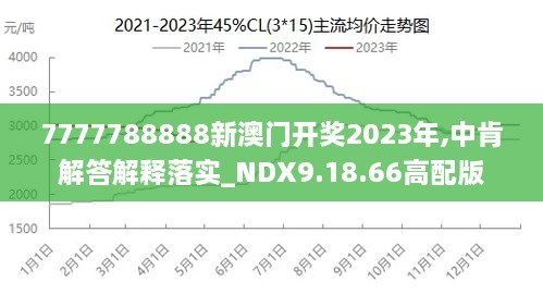 ＂7777788888澳門王中王2024年＂的：畜牧_云端版2.9