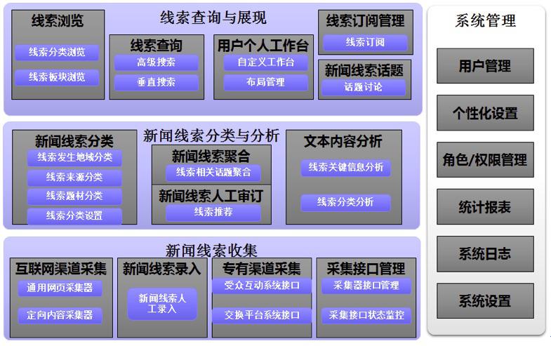 ＂7777788888精準(zhǔn)新傳真＂的：數(shù)據(jù)分析計(jì)劃_多維版8.97