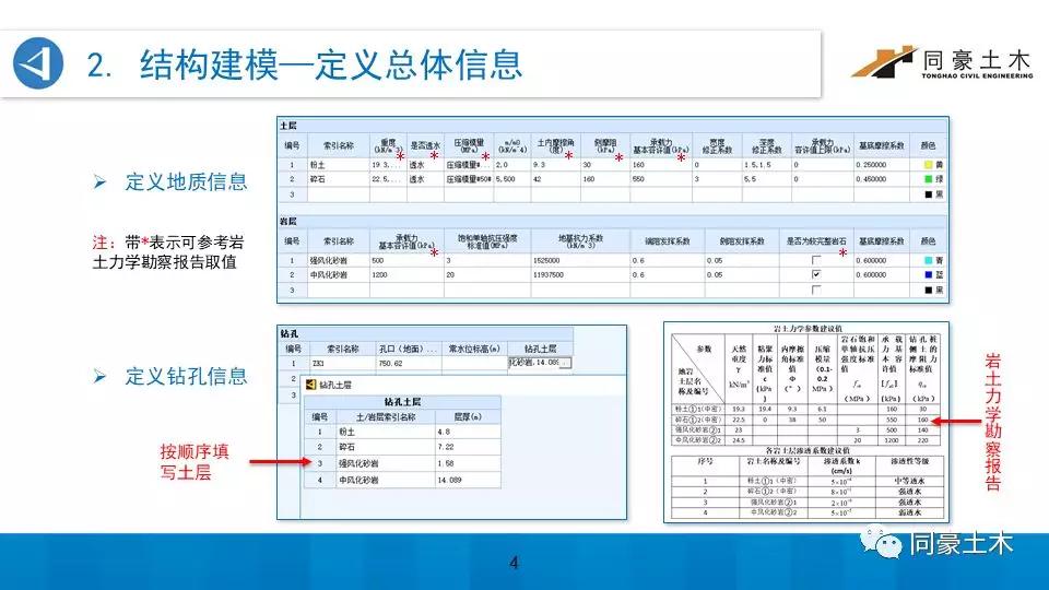 ＂7777788888跑狗論壇版＂的：數(shù)據(jù)解釋說(shuō)明規(guī)劃_裝飾版3.65