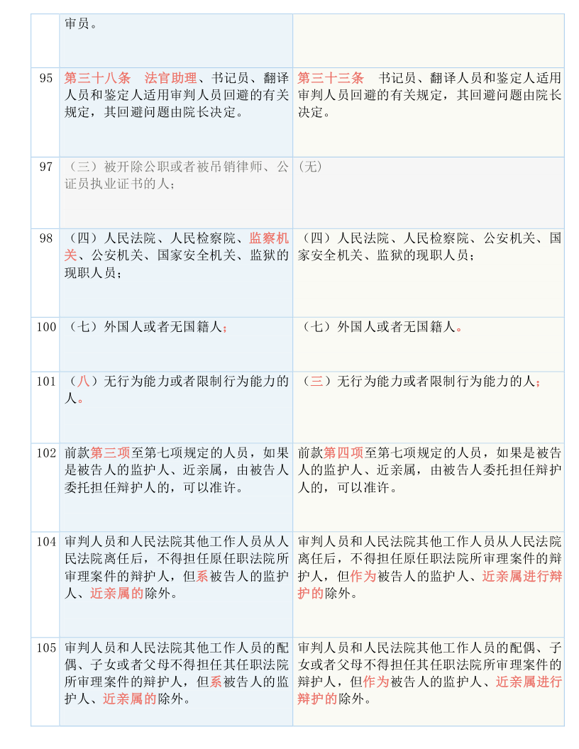 ＂一碼一肖100%的資料怎么獲得＂的：現(xiàn)況評(píng)判解釋說法_智巧版1.77