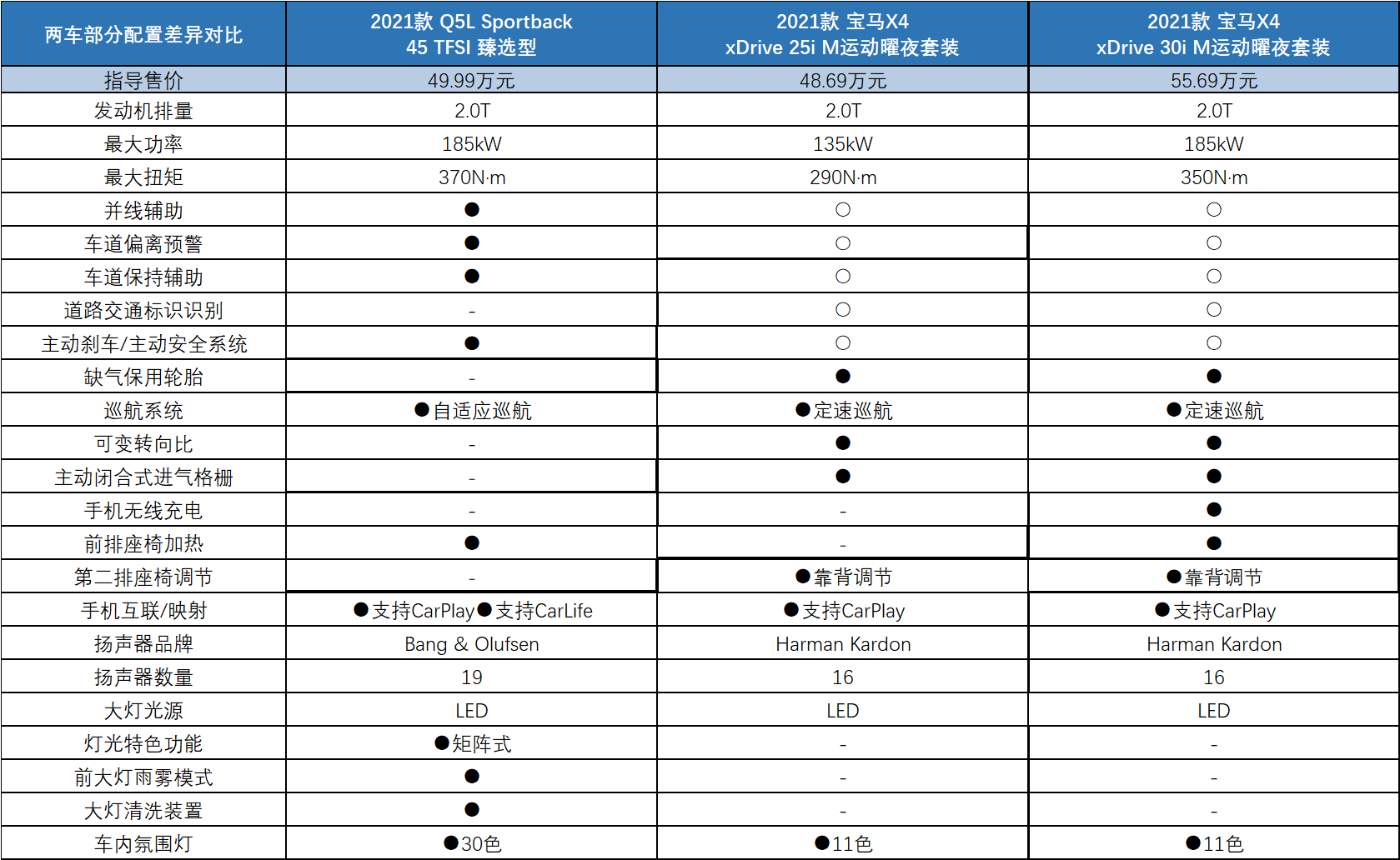 ＂一碼一肖一特一中2024＂的：綜合計(jì)劃評(píng)估_工具版5.58