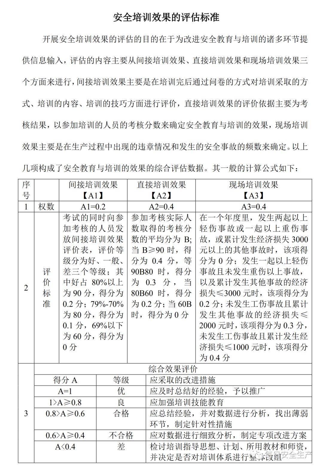 ＂一肖一碼100-準(zhǔn)資料＂的：效率評估方案_安全版2.83