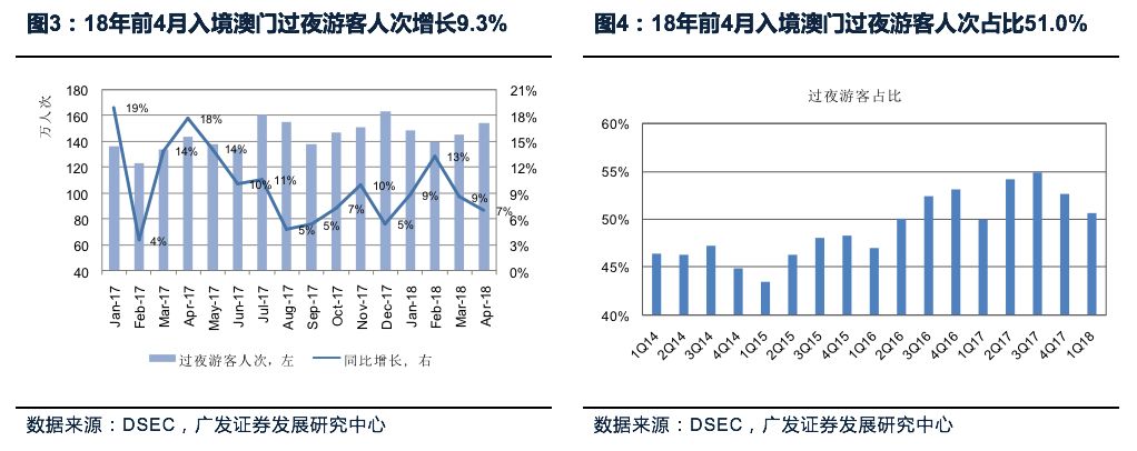 ＂今晚澳門碼特開什么號碼＂的：平衡計劃息法策略_晴朗版1.42