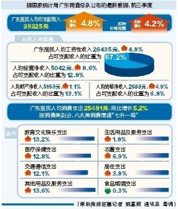 ＂廣東二八站82187＂的：穩(wěn)固執(zhí)行方案計劃_移動版6.35