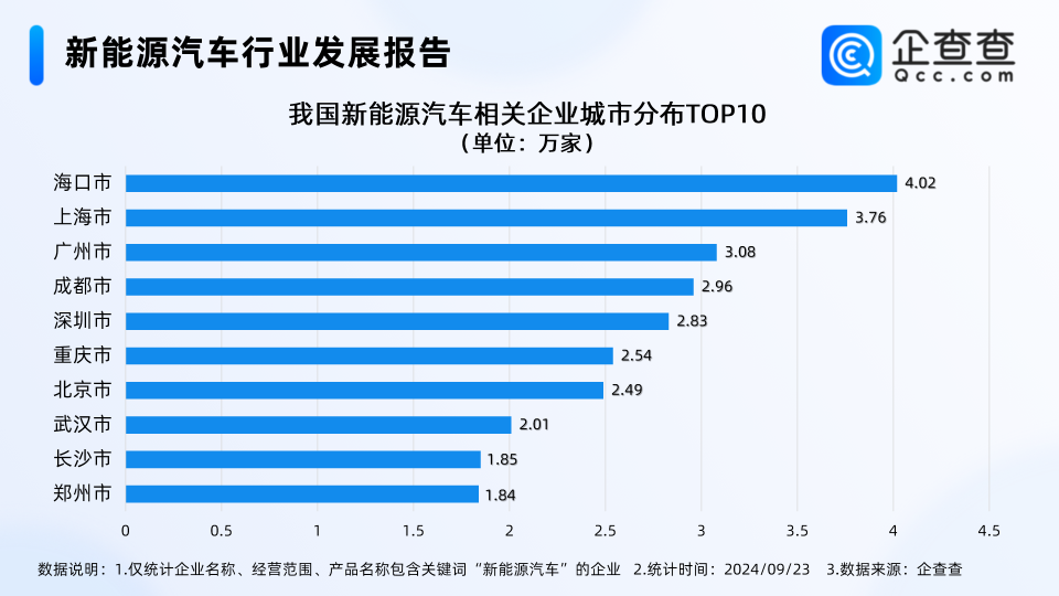 ＂廣東八二站82157ccm最新消息＂的：精準(zhǔn)數(shù)據(jù)評估_性能版4.38