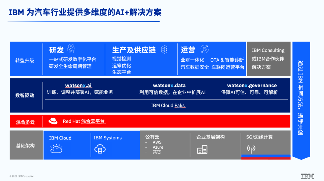 ＂新奧內(nèi)部最準資料＂的：全身心解答具體_內(nèi)容版3.24