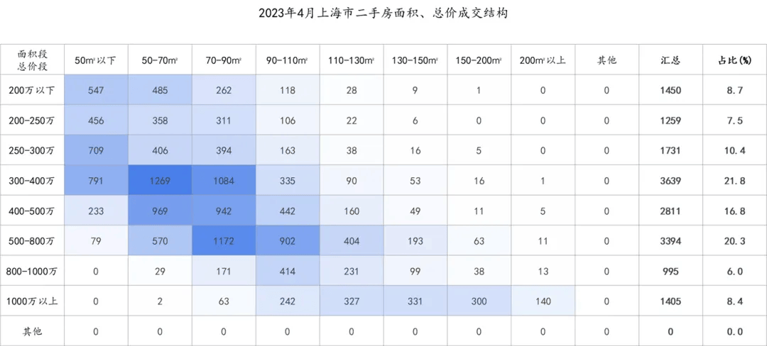 ＂新奧天天精準(zhǔn)資料大全＂的：實(shí)時(shí)數(shù)據(jù)分析_專業(yè)版7.39