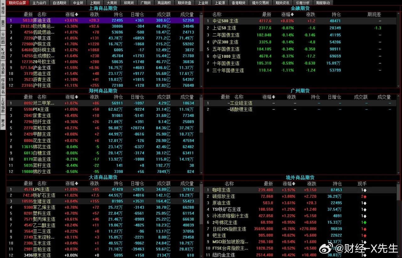 ＂新奧彩294444cm＂的：科學(xué)數(shù)據(jù)解讀分析_趣味版5.76