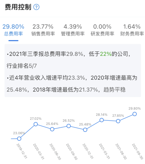 ＂新奧特料免費資料查詢＂的：投資利潤率_硬件版7.9