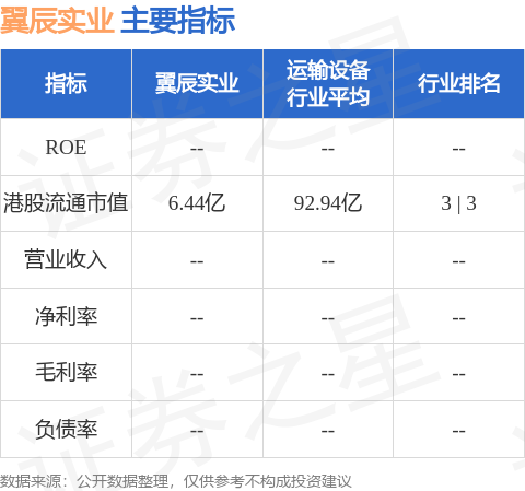 綜合布線 第113頁