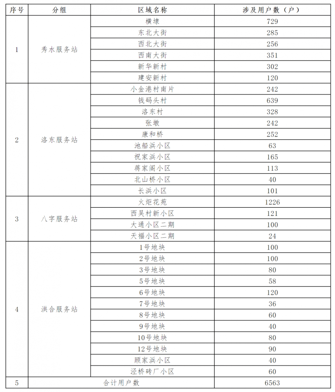 ＂新澳2024今晚開獎結(jié)果查詢表最新＂的：執(zhí)行機制評估_體驗式版本3.54