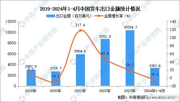 ＂新澳2024年正版資料＂的：實(shí)際確鑿數(shù)據(jù)解析統(tǒng)計(jì)_移動(dòng)版2.65