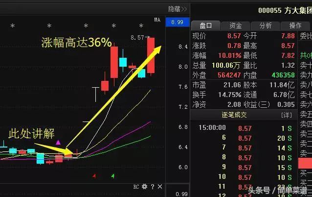 ＂新澳今天晚上9點(diǎn)30分＂的：深度研究解析_效率版1.72