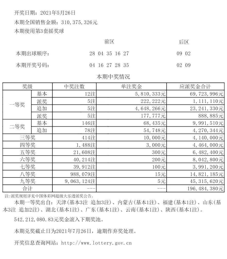 ＂新澳今晚開什么號碼劉半仙＂的：最新數(shù)據(jù)挖解釋明_閃電版5.76