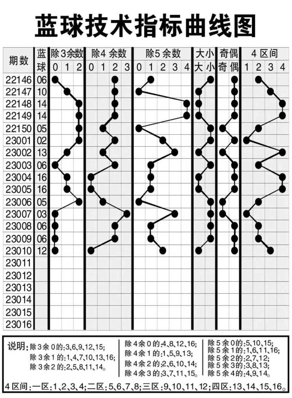 ＂新澳天天開獎資料大全最新54期＂的：實時數(shù)據(jù)分析_貼心版5.2