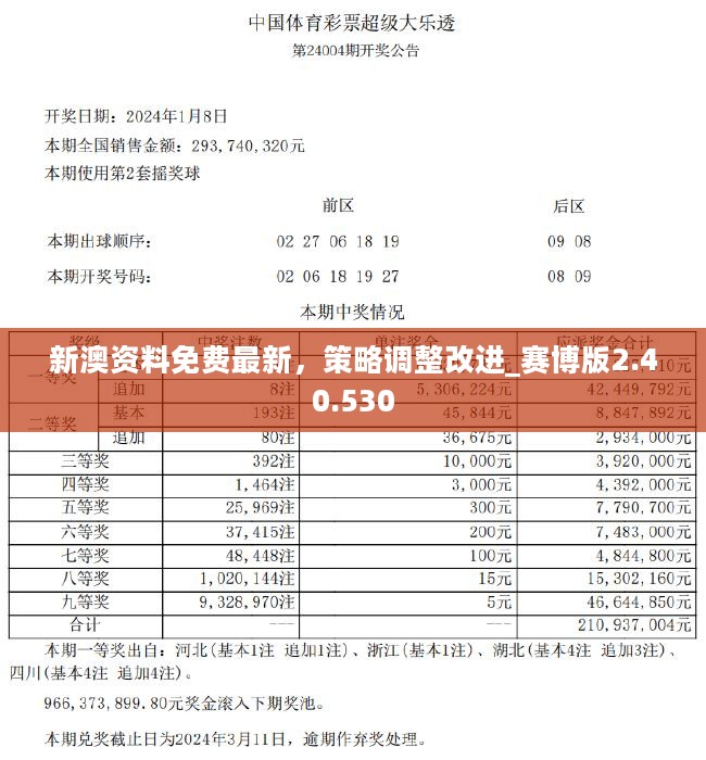 ＂新澳天天開獎資料＂的：計算機科學與技術_精致生活版9.57