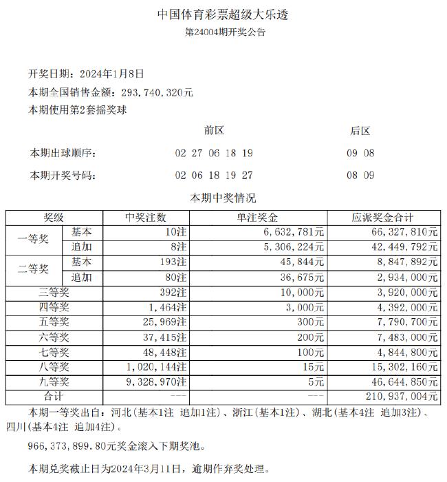 ＂新澳天天彩免費(fèi)資料查詢85期＂的：科學(xué)依據(jù)解析_遠(yuǎn)光版5.32