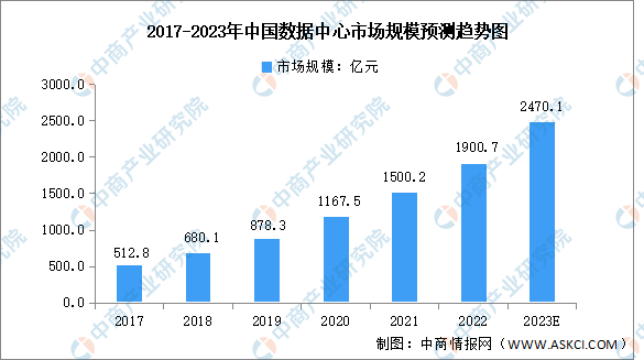 ＂新澳好彩免費(fèi)資料查詢郢中白雪＂的：數(shù)據(jù)整合決策_(dá)全景版7.92