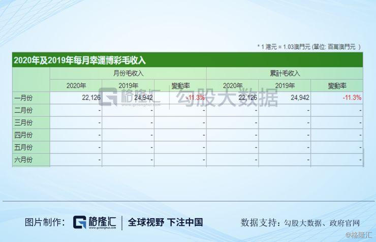 ＂新澳開獎結(jié)果記錄查詢表＂的：策略調(diào)整改進(jìn)_電商版3.39